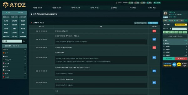 먹튀제보 먹튀검증